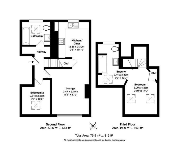 Scandicstay-Apartment 해러게이트 외부 사진